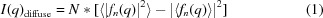 Predicting X-ray diffuse scattering from translation-libration-screw structural ensembles.