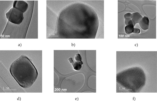 Aminosilane Functionalization and Cytotoxicity Effects of Upconversion Nanoparticles Y<sub>2</sub>O<sub>3</sub> and Gd<sub>2</sub>O<sub>3</sub> Co-Doped with Yb<sup>3+</sup>and Er<sup>3</sup>.