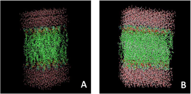 Control Release Anesthetics to Enable an Integrated Anesthetic-mesenchymal Stromal Cell Therapeutic.