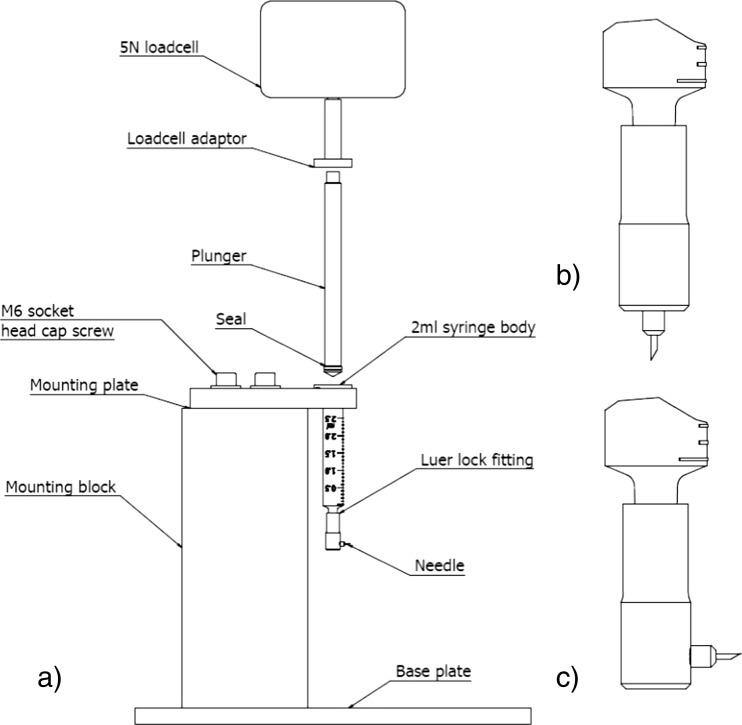 A compact targeted drug delivery mechanism for a next generation wireless capsule endoscope.