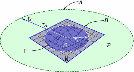 Extraction of gravitational waves in numerical relativity