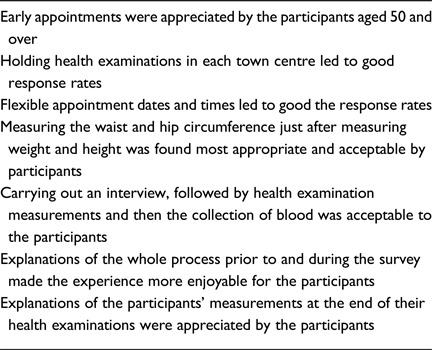 Diabetes, pre-diabetes and their risk factors in Malta: a study profile of national cross-sectional prevalence study.