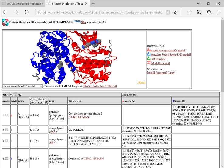 HOMCOS: an updated server to search and model complex 3D structures.