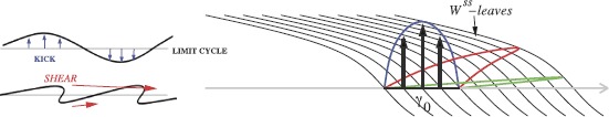 Abstract Image