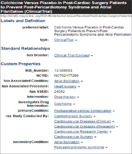 Increasing Patient Findability of Medical Research: Annotating Clinical Trials Using Standard Vocabularies