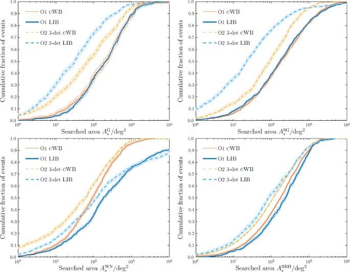 Prospects for Observing and Localizing Gravitational-Wave Transients with Advanced LIGO and Advanced Virgo