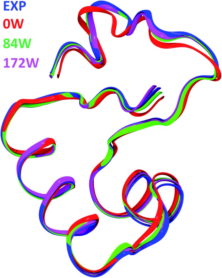 Abstract Image