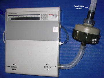 Impact of adding a filter for protection from toxic inhalational compounds to the ventilation circuit of mechanically ventilated patients.