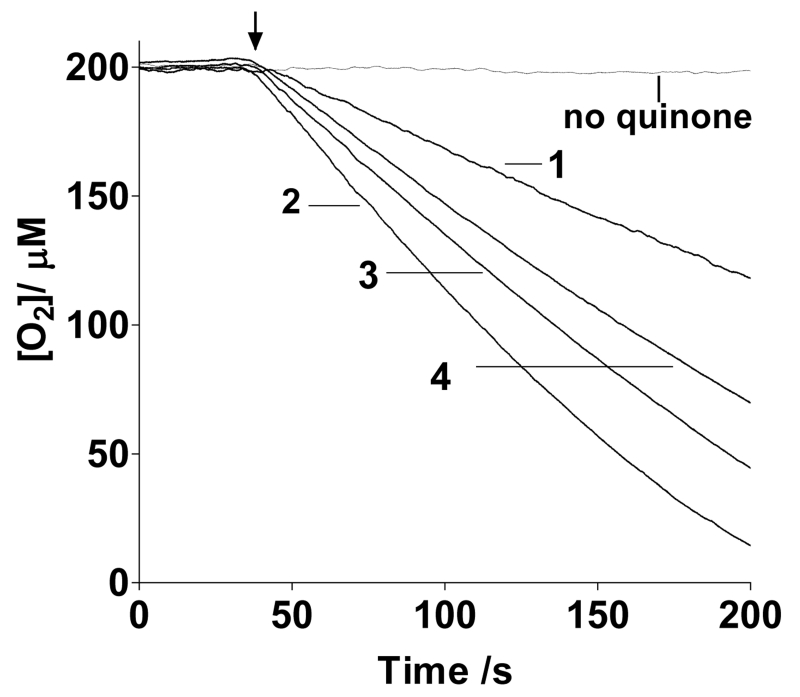 Synthesis and Evaluation of Folate-Conjugated Phenanthraquinones for Tumor-Targeted Oxidative Chemotherapy.