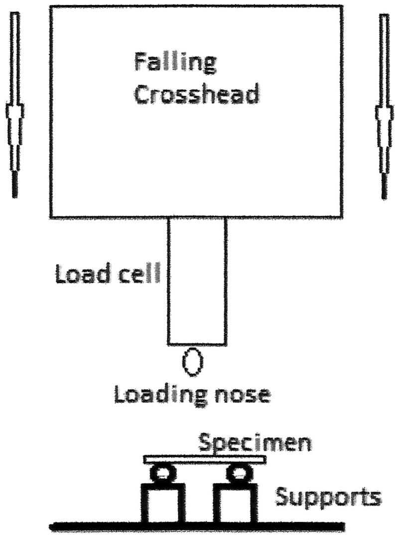 The effect of petroleum jelly, light-cured varnish and different storage media on the flexural strength of glass ionomer dental cements.