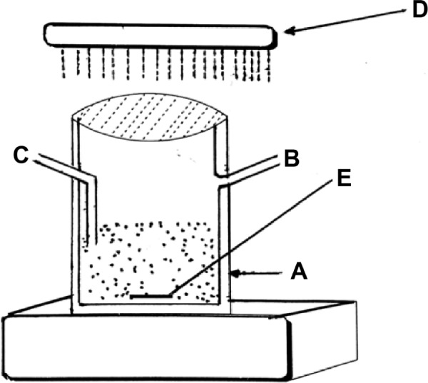 Removal of 4-Nitrophenol from Water Using Ag-N-P-Tridoped TiO2 by Photocatalytic Oxidation Technique.