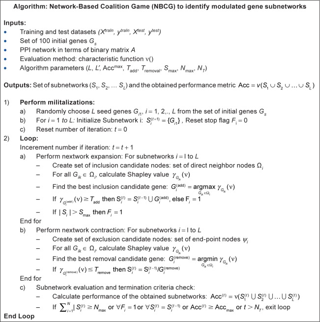 Network-Based Enriched Gene Subnetwork Identification: A Game-Theoretic Approach.