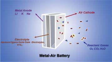 Recent progress in rechargeable alkali metal–air batteries