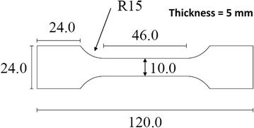 Influence of plasticity on the fatigue lifetime prediction of adhesively bonded joints using the stress-life approach