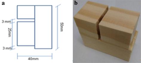 Evaluation of pressing time in the production of edge glued panel with adhesive polyurethane derived from castor oil