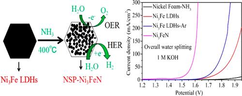 Nanoparticle-Stacked Porous Nickel–Iron Nitride Nanosheet: A Highly Efficient Bifunctional Electrocatalyst for Overall Water Splitting