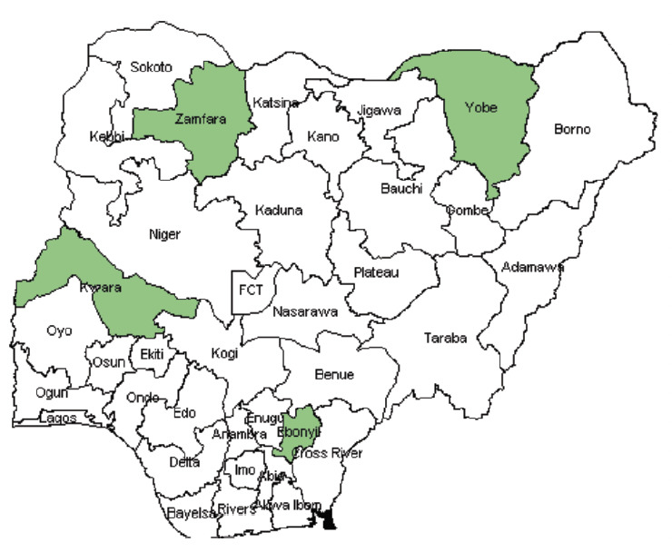 Controlling malaria in pregnancy: how far from the Abuja targets?