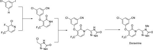 A Robust Kilo-Scale Synthesis of Doravirine