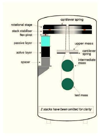 Gravitational Wave Detection by Interferometry (Ground and Space)