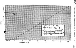 How Einstein Did Not Discover