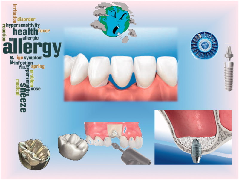 A new era considering inorganic trace elements and biological activity of dental biomaterials (angiogenic activity).