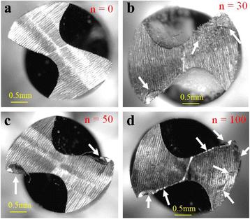 In-situ tool wear monitoring and its effects on the performance of porcine cortical bone drilling: a comparative in-vitro investigation