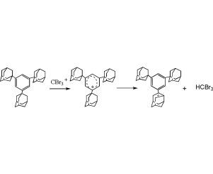 DFT mechanistic study of reactions of С6H6 and 1,3,5-Ad3C6H3 with CBr3. The first example of hydride transfer from aromatic CH bond to electrophile