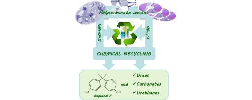 Ionic liquids/ZnO nanoparticles as recyclable catalyst for polycarbonate depolymerization