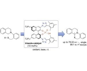 Click-binol-phosphoric acid catalysts in intramolecular enantioselective oxidative CH-bond functionalization