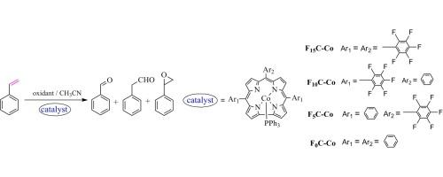 Catalytic oxidation of alkene by cobalt corroles