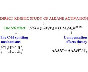 Mechanisms of alkane CH-activation: The 5/6 effect, single-factor compensation effect, strongest reactant and earliest transition state. A puzzle of Shilov reaction