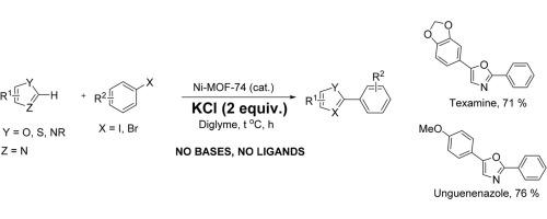 Unprecedented salt-promoted direct arylation of acidic sp2 CH bonds under heterogeneous Ni-MOF-74 catalysis: Synthesis of bioactive azole derivatives