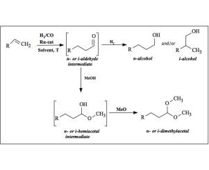 Hydroformylation-hydrogenation and hydroformylation-acetalization reactions catalyzed by ruthenium complexes