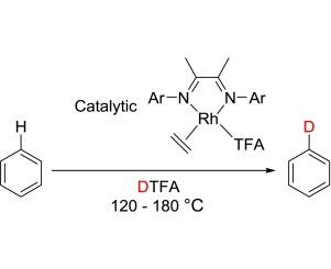 Electrophilic RhI catalysts for arene H/D exchange in acidic media: Evidence for an electrophilic aromatic substitution mechanism