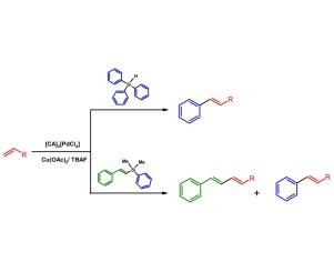 Efficient functionalization of olefins by arylsilanes catalyzed by palladium anionic complexes