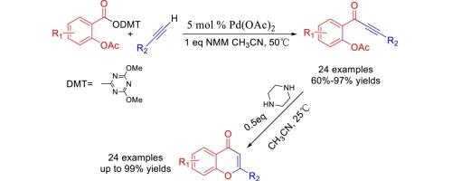 Pd catalyzed couplings of “superactive esters” and terminal alkynes: Application to flavones and γ-benzopyranones construction