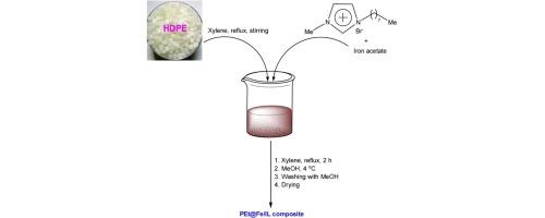 Synthesis, characterization and catalytic application of a novel polyethylene-supported Fe/ionic liquid complex