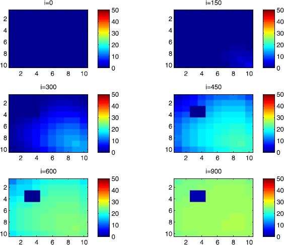 A multi-regions discrete-time epidemic model with a travel-blocking vicinity optimal control approach on patches.