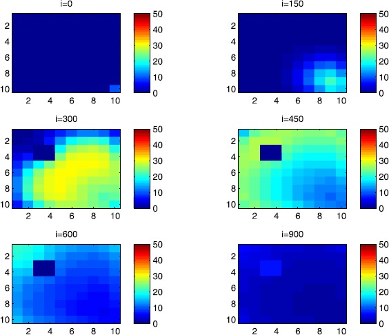 A multi-regions discrete-time epidemic model with a travel-blocking vicinity optimal control approach on patches.