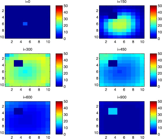 A multi-regions discrete-time epidemic model with a travel-blocking vicinity optimal control approach on patches.