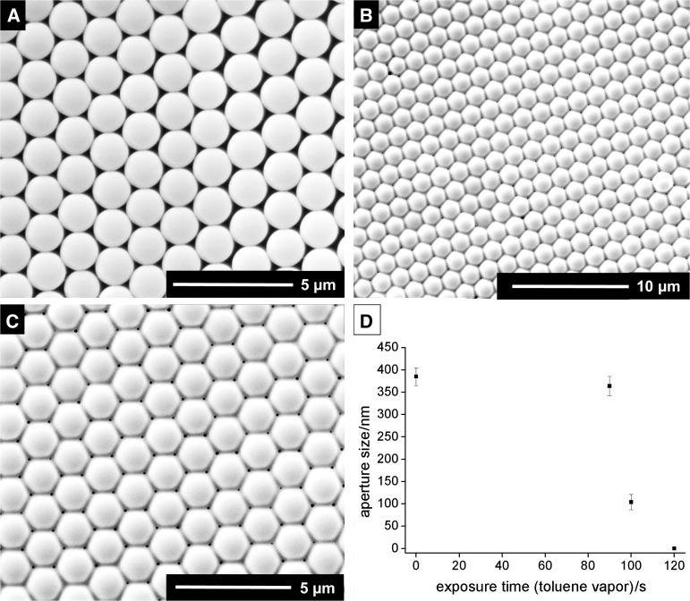 Crosslinking of floating colloidal monolayers.