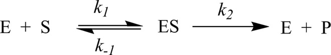 Molecular Imaging of Hydrolytic Enzymes Using PET and SPECT.