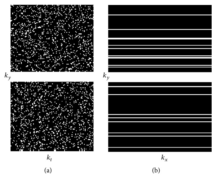 Quantitative Evaluation of Temporal Regularizers in Compressed Sensing Dynamic Contrast Enhanced MRI of the Breast.