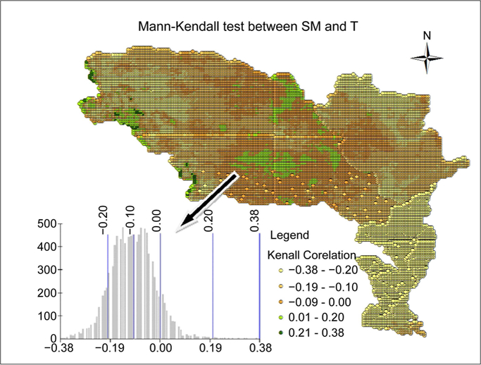 Interaction between Soil Moisture and Air Temperature in the Mississippi River Basin.