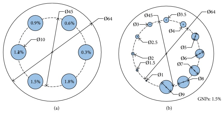 Monte Carlo Simulation for Polychromatic X-Ray Fluorescence Computed Tomography with Sheet-Beam Geometry.