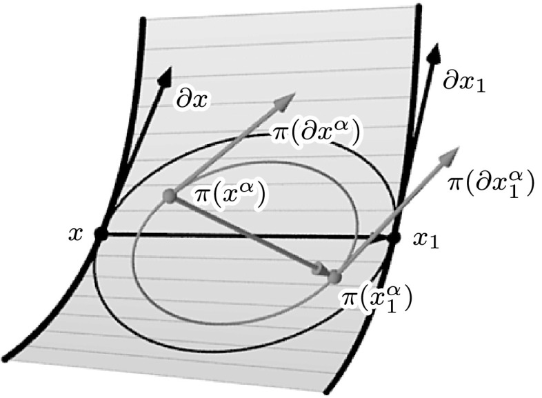 On semidiscrete constant mean curvature surfaces and their associated families.