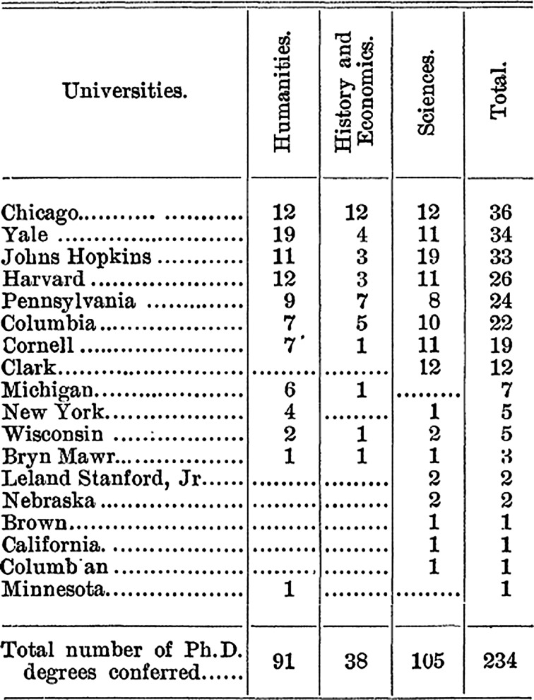 From Eminent Men to Excellent Universities: University Rankings as Calculative Devices.