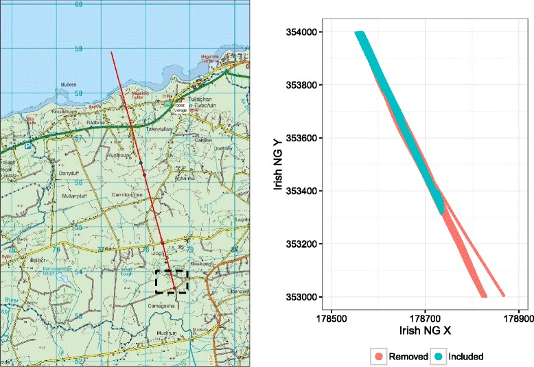 Repeatability analysis of airborne electromagnetic surveys.