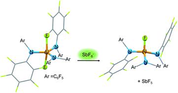 The Lewis superacid Al[N(C6F5)2]3 and its higher homolog Ga[N(C6F5)2]3 – structural features, theoretical investigation and reactions of a metal amide with higher fluoride ion affinity than SbF5†