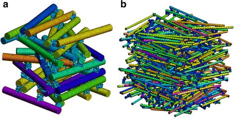 Statistical methods for mechanical characterization of randomly reinforced media